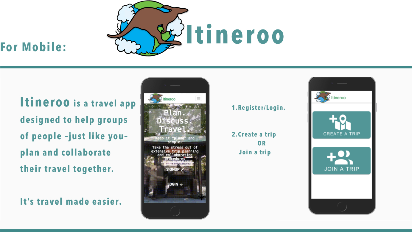 Itineroo - Travel Planning App